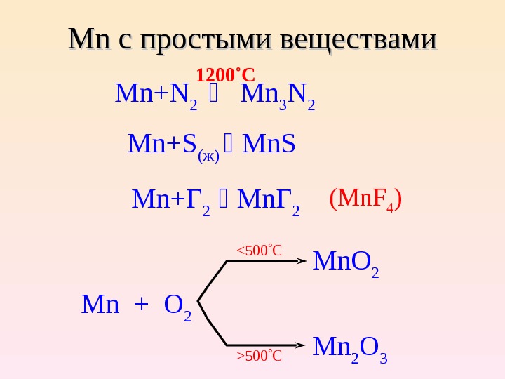 Mn 3 mn n. MN+n2. MN mn3n2. MN S. Mn2s.