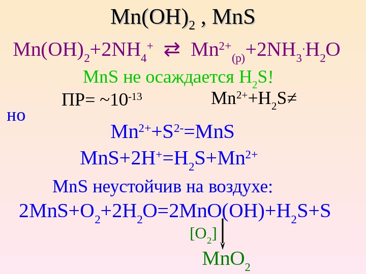 Nh4 2s. MN + nh4 2 swo8. MN(Oh)2 + h2= mn2o3. MN(Oh)3 = MN + h2o. MN(Oh)₂ уравнение реакции.