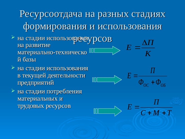 Недостатком изображения является ресурсоемкость