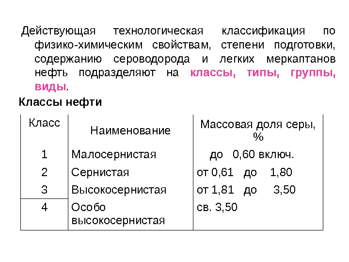 Классы нефти. Классификация нефти по содержанию сероводорода и легких меркаптанов. Нефть по содержанию сероводорода и меркаптанов. Классификация нефти по массовой доли серы. Классы нефтепродуктов.