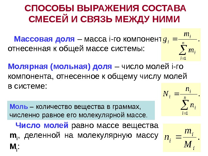 Газовые смеси состоят. Способы выражения состава смесей. Способы выражения состава газовых смесей. Газовые смеси способы выражения. Методы задания газовых смесей.