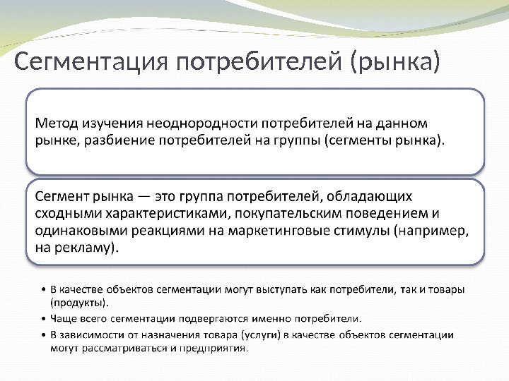 Методы опроса потребителей. Методы сегментирования рынка. Сегментация рынка потребителей. Исследование потребителей. Методы исследования покупателей.