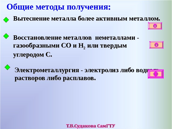 Восстановление металлов. Вытеснение металла неметаллом. Способы вытеснения металлов. Восстановление металлов более активными металлами. Какой из металлов наиболее активный?.