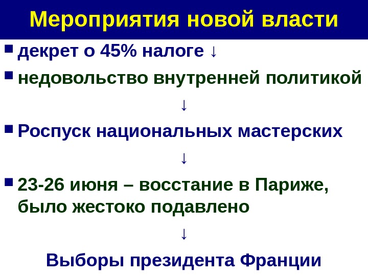 Вариант 1. Почему период правления Людовика XVIII