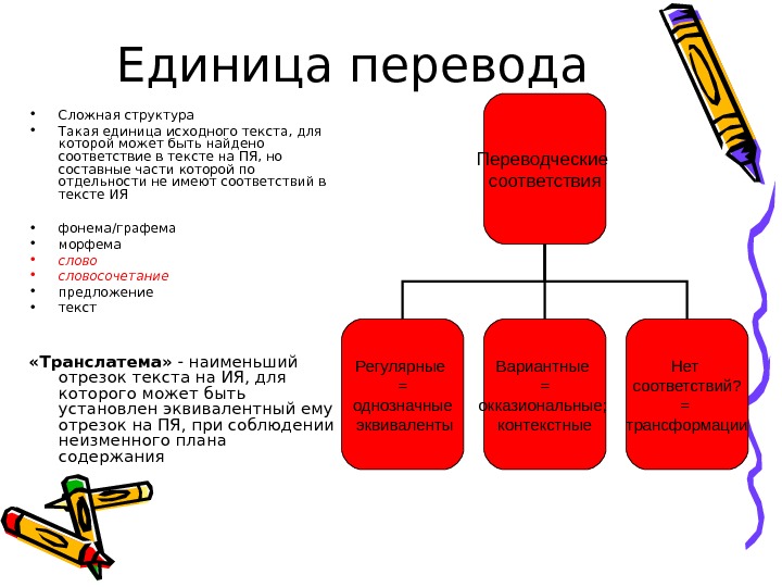 Перевод является деятельностью