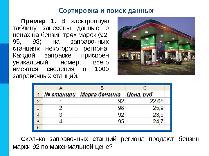 Средства анализа и визуализации данных построение диаграмм тест