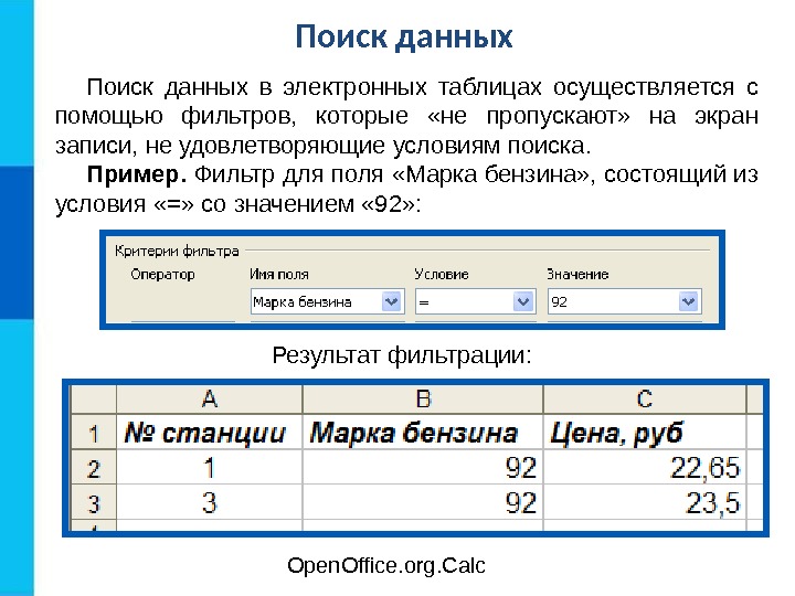 Средства анализа и визуализации данных построение диаграмм тест