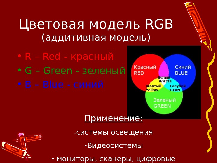 Презентация цветовые модели компьютерной графики