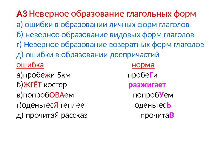 Найдите ошибки в образовании форм. Неправильное образование глагольных форм. Ошибки в образовании форм глагола. Ошибочное образование формы глагола. Образование видовых форм глаголов.