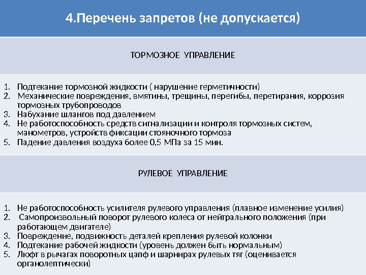 Перечень запретов