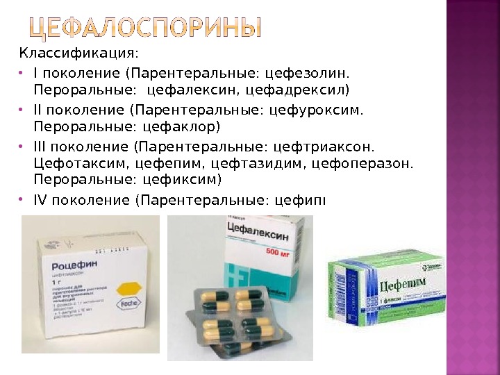 Цефалоспорины в таблетках названия. Цефалоспорины в таблетках. Антибиотики цефалоспорины в таблетках. Цефалоспорины 3 поколения. Цефалоспорин таблетки.