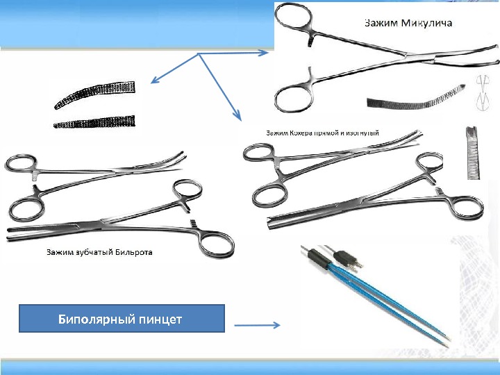 Зажимы медицинские хирургические названия и фото