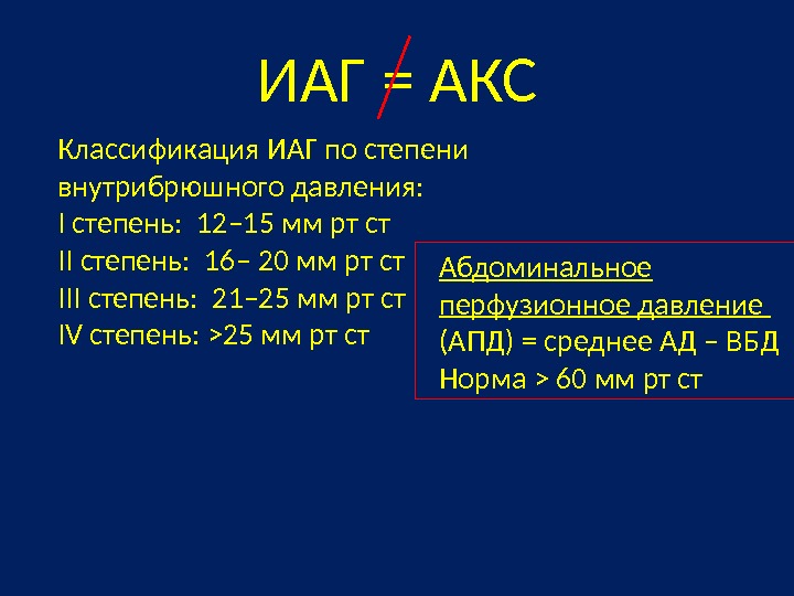 Компартмент синдром фото