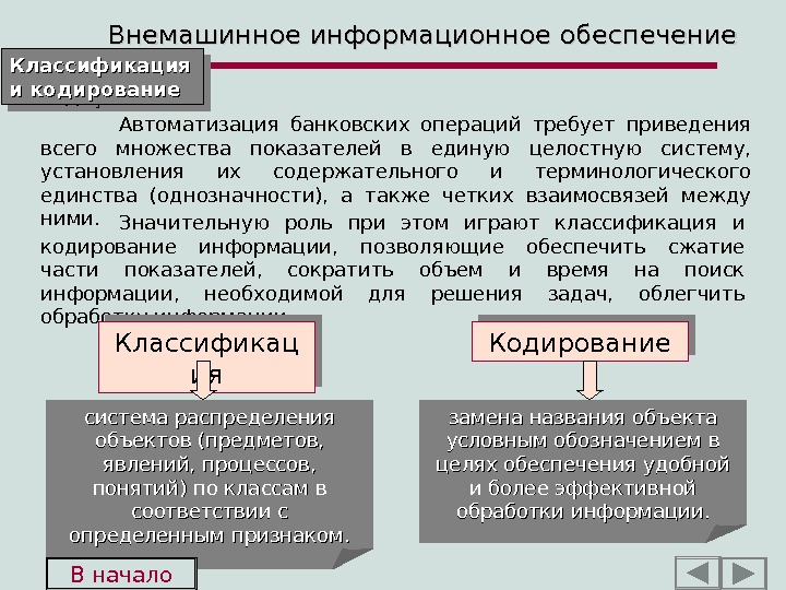 Банковские системы зарубежных стран презентация