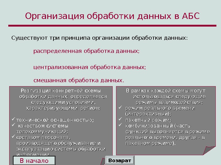 Организация обработки данных. Организация обработки информации. Организация обработки. Принципы обработки данных распределенных. Какие данные обрабатываются в банках.