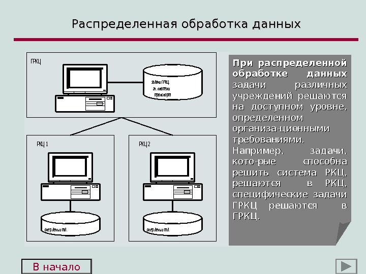 Задачи сбора и обработки данных