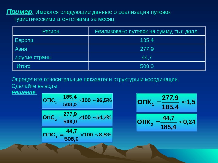 Относительный показатель реализации плана опрп рассчитывается как