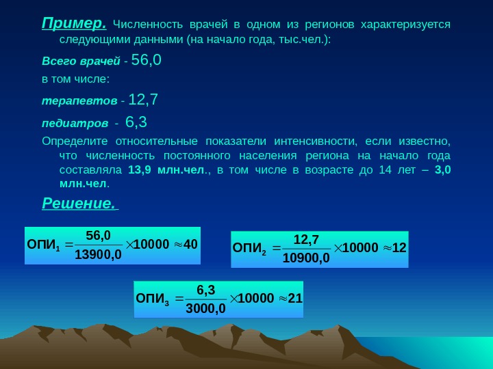 Абсолютные пути visual studio неправильно