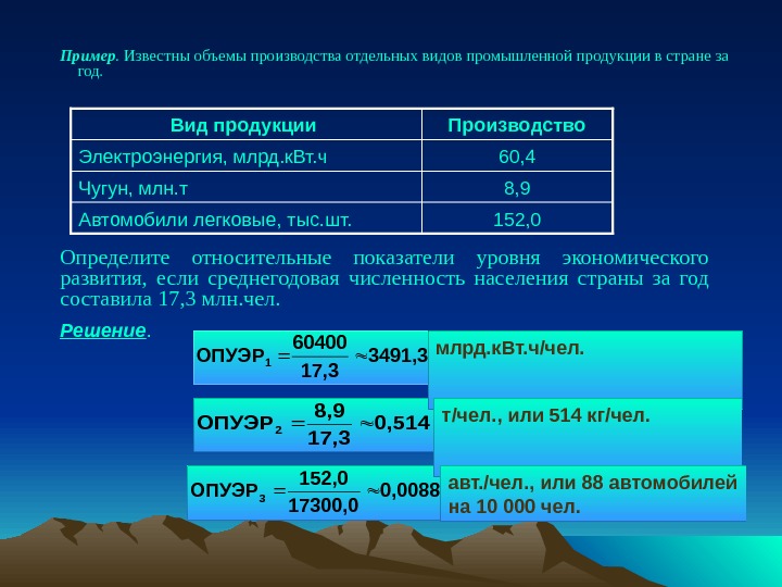 Относительные данные. Относительный показатель уровня экономического развития. Объем производства пример. Относительные показатели экономического развития. Определить относительный показатель уровня экономического развития.