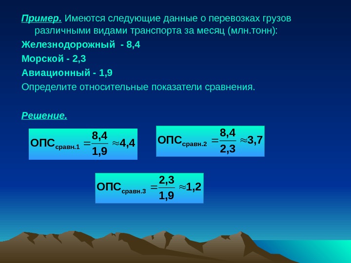 Абсолютные и относительные ссылки презентация