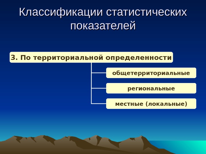 Классификация статистических показателей презентация