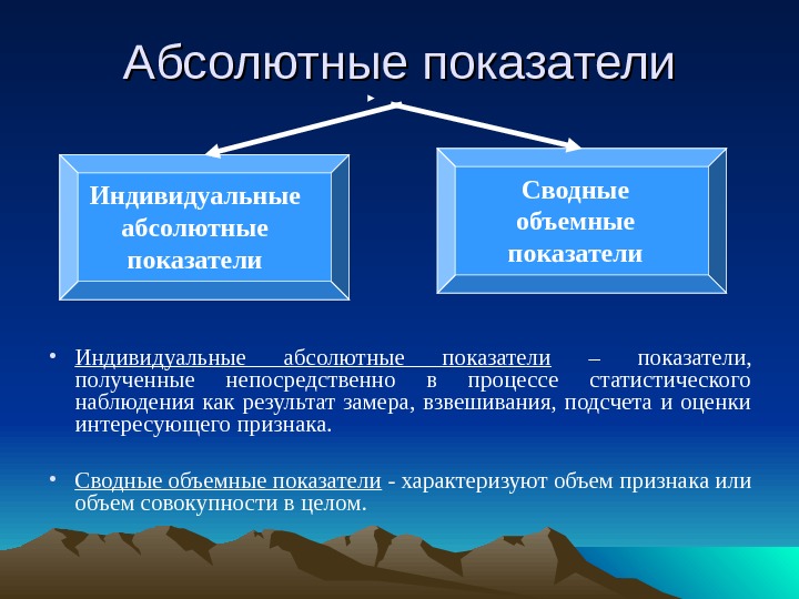 Абсолютный более. Абсолютные показатели. Абсолютные и относительные показатели. Виды абсолютных показателей. Абсолютные статистические показатели.