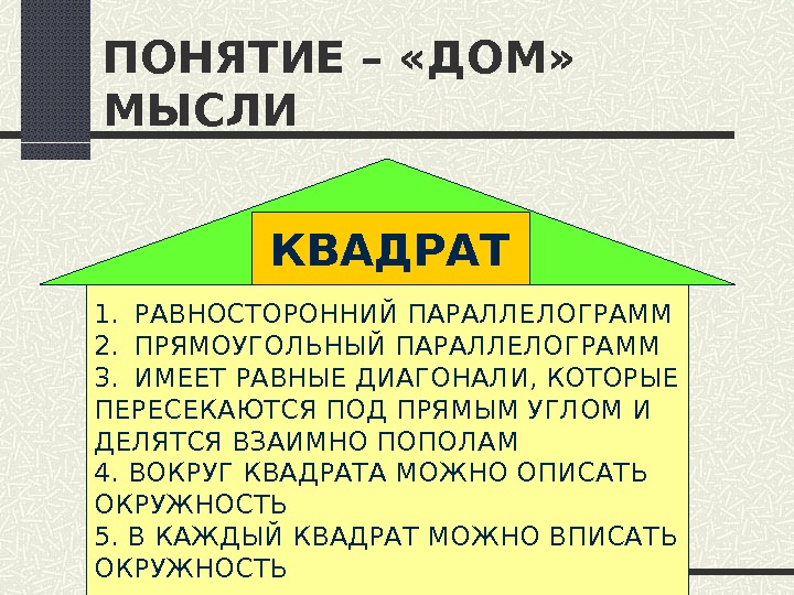 Понятие дом. Понятие «дом качества».. Понятие дом в литературе. Дом термин.