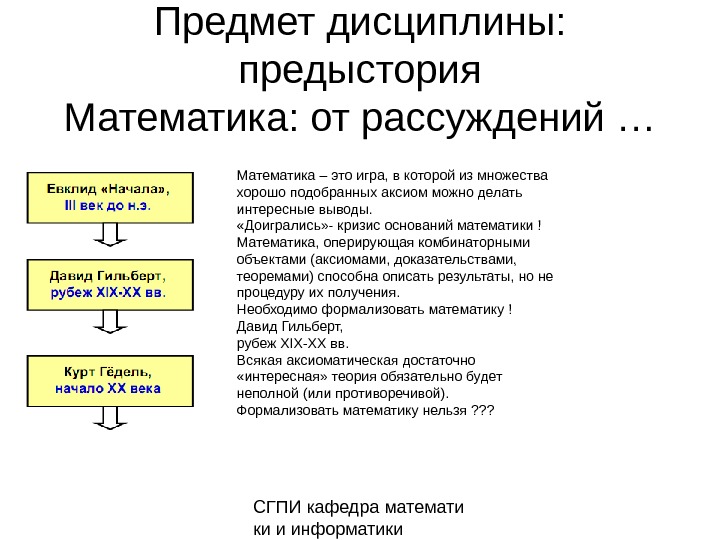 Предыстория математического анализа проект