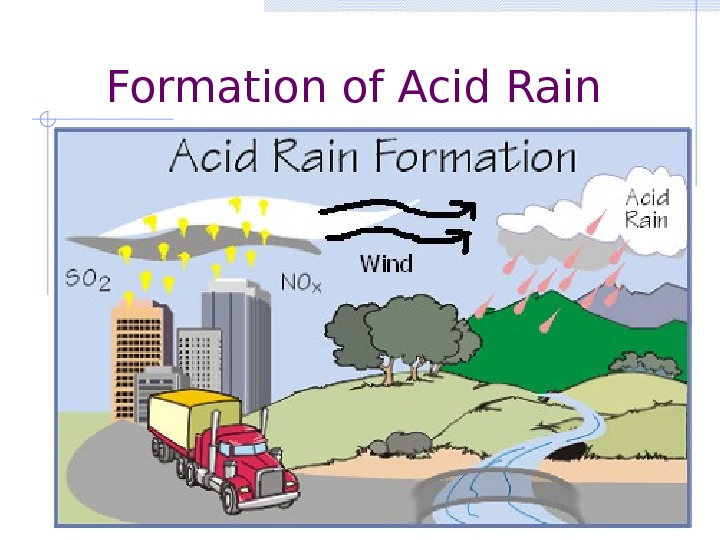 definition-of-acid-rain-precipitation-that-has