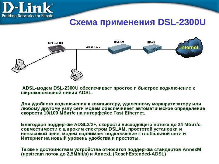 Какие существуют схемы подключения абонентского adsl оборудования Линейка клиентских ADSL устройств ADSL 2/2+ модем