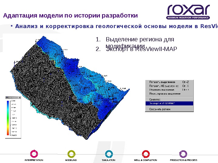 Гидродинамическое моделирование презентация