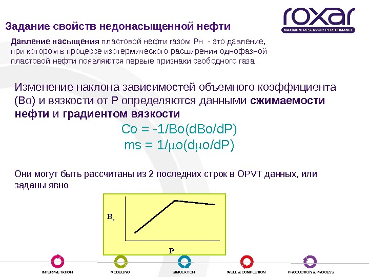 Давление насыщения нефти. Давление насыщения пластовой нефти. Давление насыщения нефти газом. Давление насыщения нефти газом формула. Давление насыщения и пластовое давление.