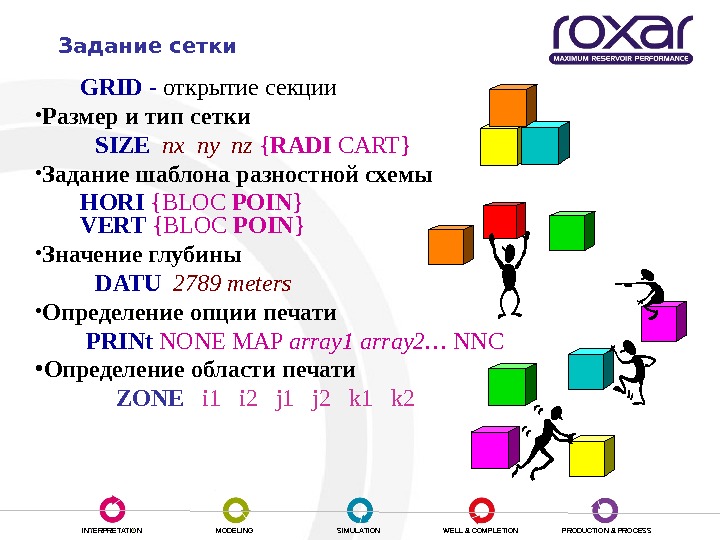 Определи опцию. Сетка задач. Grid задание.