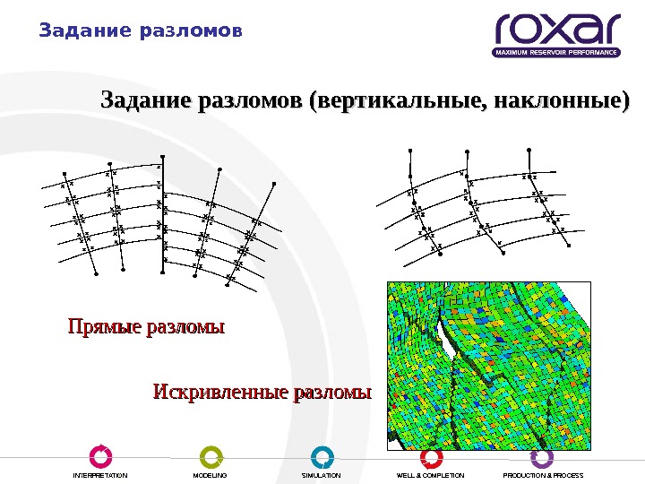 Вертикально наклонный. Оперяющие разломы. Разломы моделирование. Наклонные разломы. Вертикальный разлом схема.