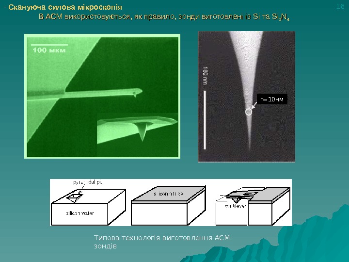 Обработка асм изображений