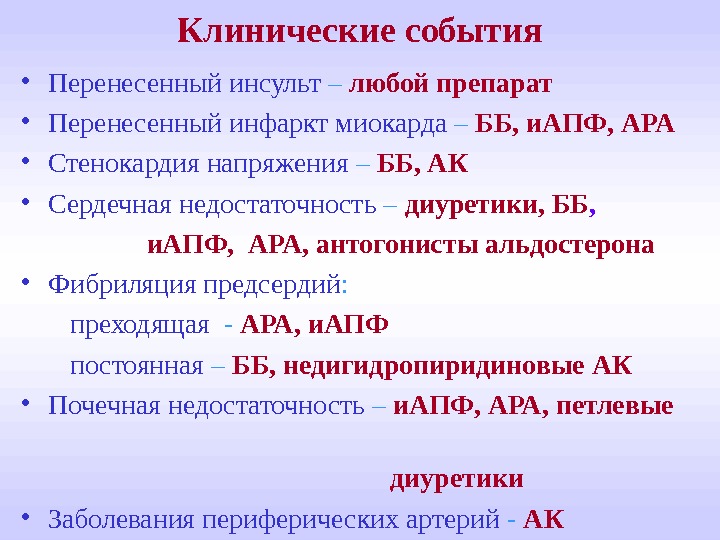 Лекарство перенесла. Ингибиторы АПФ при инфаркте миокарда. ИАПФ при инфаркте. ИАПФ + петлевые диуретики. ИАПФ при стенокардии напряжения.