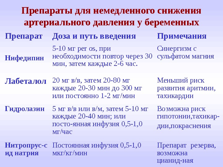 Схема для снижения давления