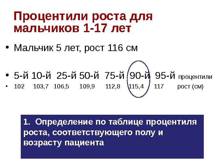 50 процентиль. Процентиль. 25 Процентиль. Верхний процентиль. Процентиль и квартиль.