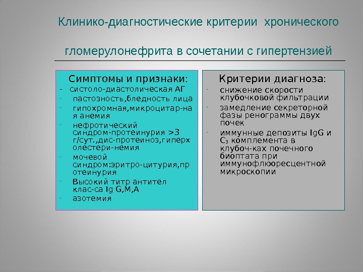 Диагноз хронического гломерулонефрита. Критерии диагностики острого гломерулонефрита. Критерии гломерулонефрита. Диагностические критерии гломерулонефрита. Критерии хронического гломерулонефрита.