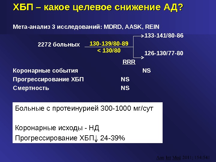 План обследования при хбп