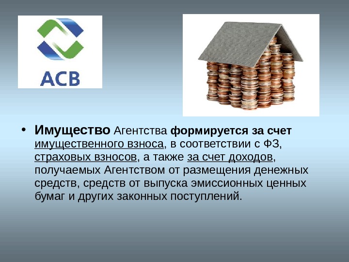 Вклады презентация