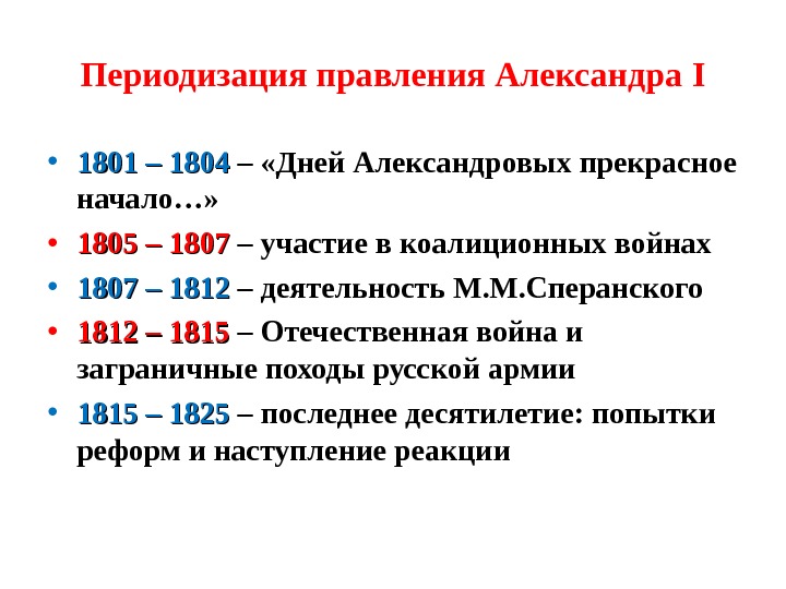 Внутренняя политика 1812