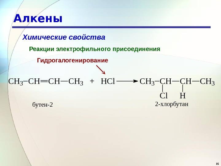 Алкены химические свойства презентация 10 класс