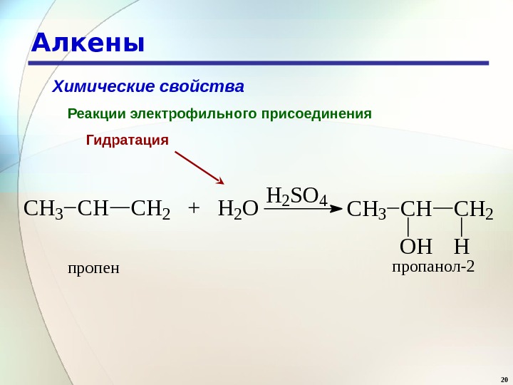 Гидрирование схема реакции