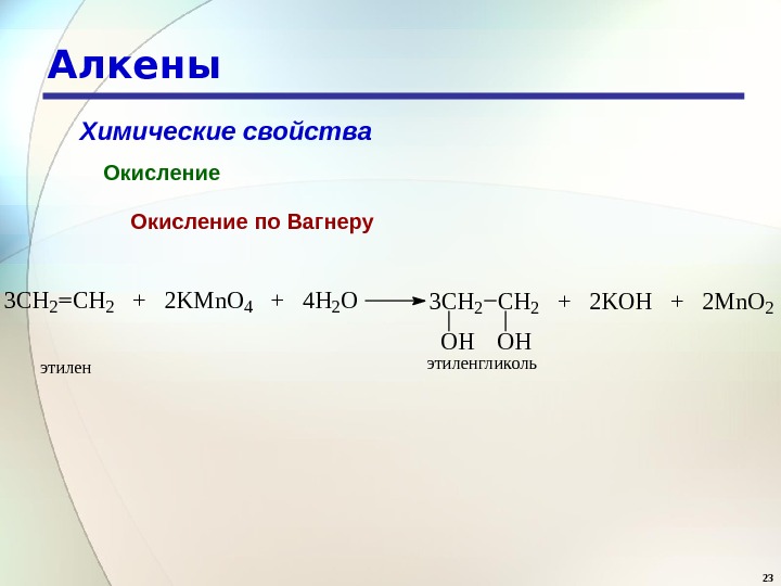 Алкены химические свойства презентация 10 класс