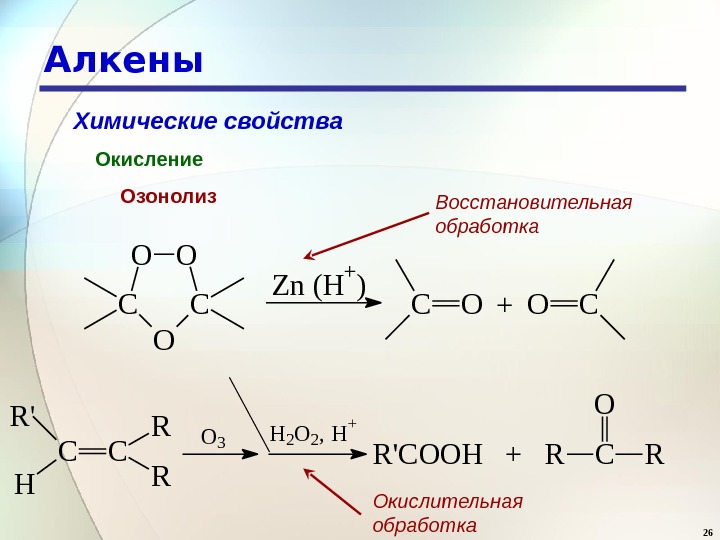 Химические свойства окисления. Пропилен озонолиз. Реакция озонолиза алкенов. Восстановительный озонолиз алкенов. Озонирование алкенов механизм.