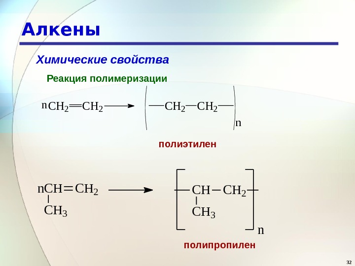 Алкены химические свойства презентация 10 класс