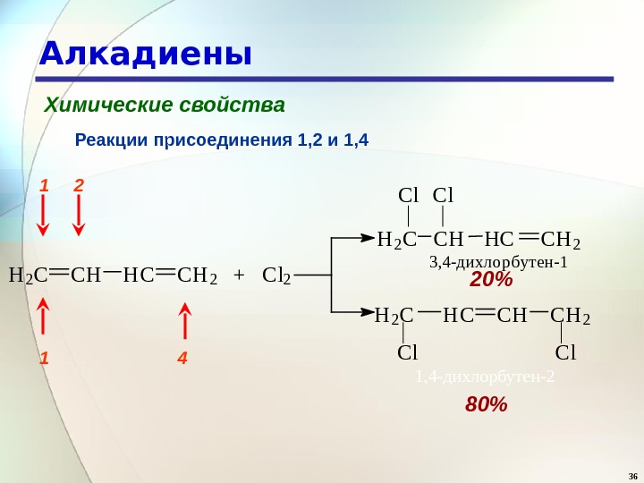 Бутадиен реакция замещения. Алкадиены реакция присоединения. 1 2 Присоединение алкадиенов. Алкадиены присоединение 1.2 1.4. Реакции 1,4-присоединения. Алкадиены.