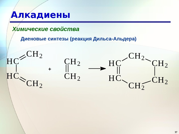 Применение алкенов картинки