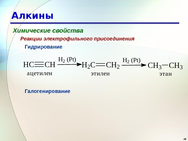 Схема реакции гидробромирования метилацетилена